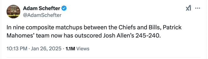 A tweet from Adam Schefter that reads, "In nine composite matchups between the Chiefs and Bills, Patrick Mahomes' team now has outscored Josh Allen's 245-240"